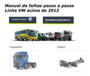 Manual De Codigos De Falhas Vw - Caminhao E Onibus Motor Man