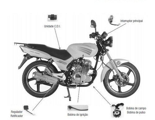 Manual De Serviços - Dafra Speed 150