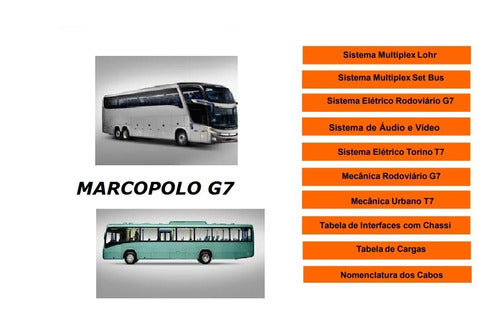 Esquema Eletrico Onibus Marcopolo G7 Urbano E Rodoviario