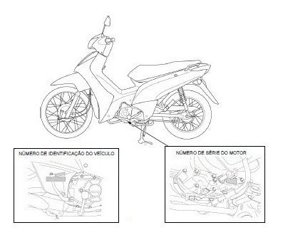 Manual De Serviços - Honda Biz 110i 2016/2017