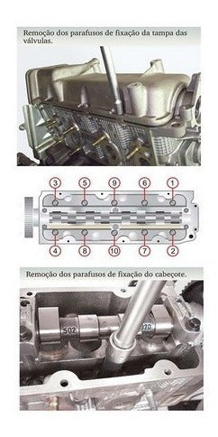 Manual De Serviços - Motores Fire