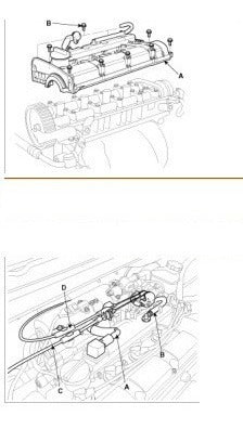 Manual De Serviços Hyundai I30 2.0