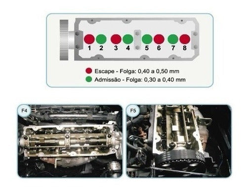 Manual De Serviços Uno Mille Fire 8v
