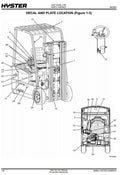 Manual De Pecas Empilhadeira Hyster J30/35/40zt(j160) Pg268