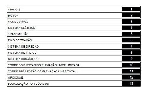 Empilhadeira Yale Glp050/060/070vx (a975) Pg496 Manual Peca