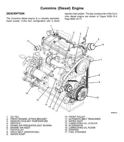 Manual Diagnostico Solucao Problemas Empilhadeira Yale