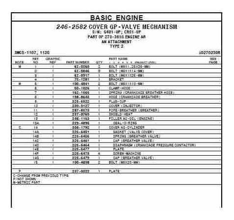 Catalogo De Peças Retroescavadeira Caterpillar 416e