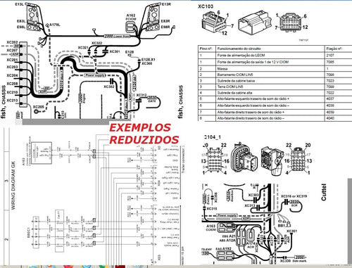 Diagrama Eletrico/eletronico Volvo Fh Euro 5 D13 &ndash; Catalogo&Servico
