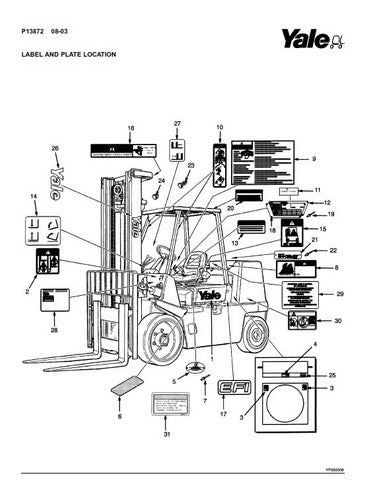 Manual Pecas Empilhadeira Yale Gc/gdc/glc135-155 ** Pg428