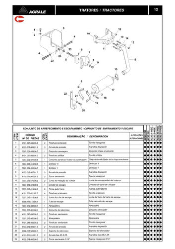 Catálogo De Peças Trator 4230 Agrale -