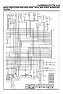 Manual Serviço Kawasaki Vulcan 750 Mecânico