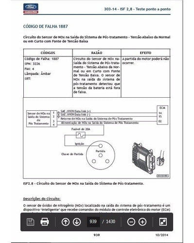 Manual Técnico Serviço/diagnost./reparo F4000/f350 Isf 2.8