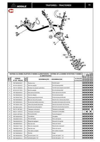 Catálogo De Peças Trator 4230 Agrale -