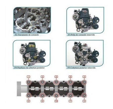 Manual De Serviços - Celta 1.0 Flexpower