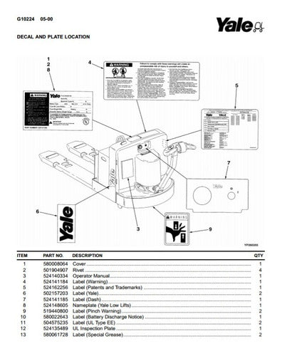 Manual Peca Yale Mpw060/065/080e (a891/a894/a897)  150pg