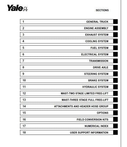 Manual Peca Empilhadeira Yale Gp/gdp/glp135-155vx(c878)pg568