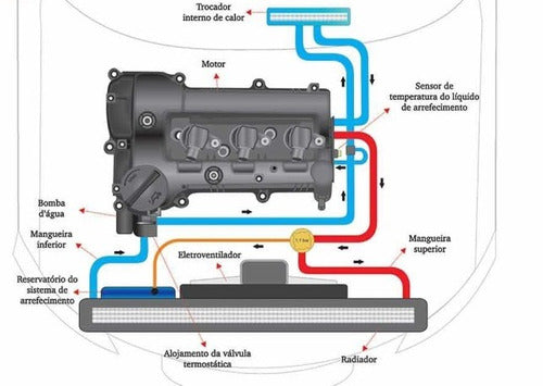 Manual De Serviços - Hyundai Hb20 1.0 3 Cilindros