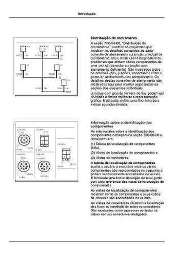 Manual Diagrama Esquema Elétrico Ford Focus 2002 - 2008
