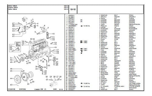 Catálogo De Peças Massey Fergusson 3640 Trator