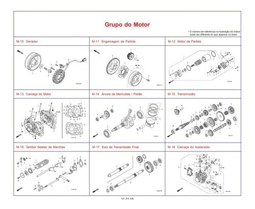 Catálogo De Peças Quadriciculo Fourtrax Try420tm8
