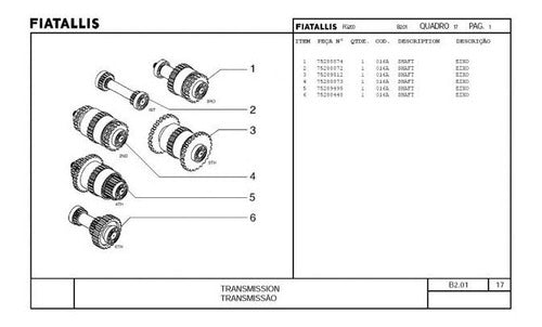 Catálogo De Peças De Reposição Fiatallis Fg 140 / Fg 170