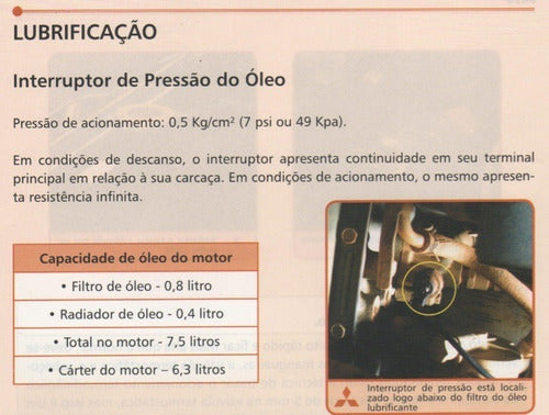 Manual De Serviços - L200 2.5 4d56 Diesel