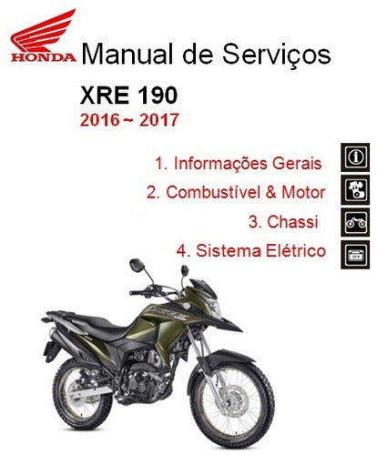 Manual De Serviços Xre 190 2016/2017