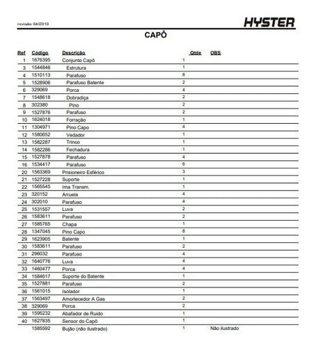 Catálogo De Peças  Plataforma  Hyster Forts H40-70ft
