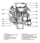 Manual De Serviços - Motor F1c - Common Rail Edc 16