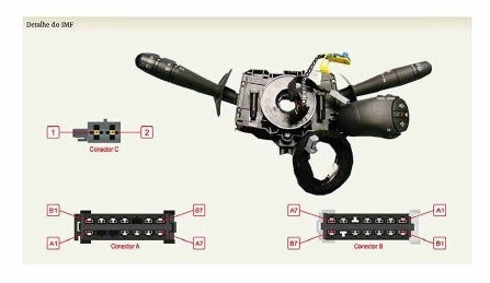 Manual De Serviços - Renault Duster 1.6 16v