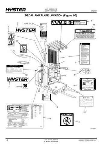 Manual Pecas Hyster R30xma R30xmf2 Serie G118  180pg