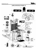 Manual Pecas Yale Ms12x Ms15x Serie C847  196pg