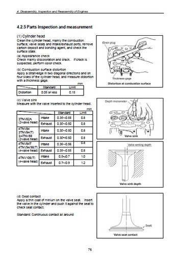 Manual De Serviço Yanmar 3tnv E 4tnv