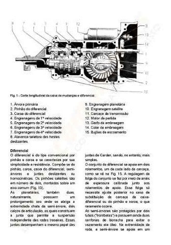 Manual Reparação Câmbio Fusca Kombi Variant Tl Karmann Gh