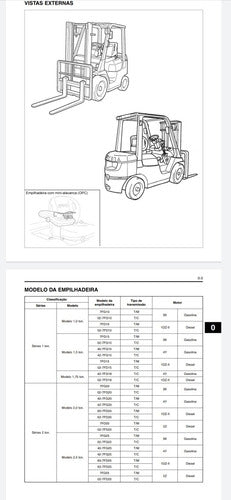 Manual De Serviço Toyota 7fg / Fd 10~30