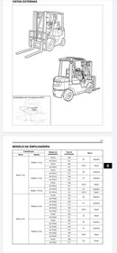 Manual De Serviço Toyota 7fg / Fd 10~30