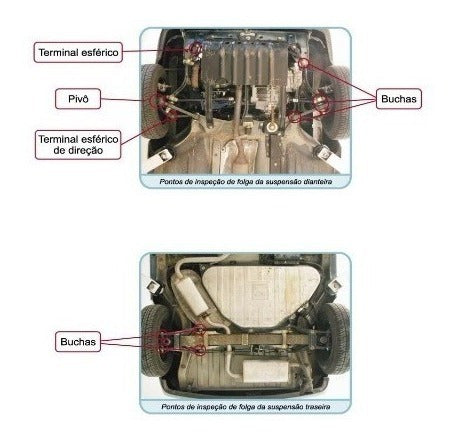 Manual De Serviços Uno Mille Fire 8v