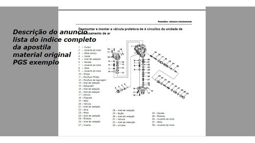 Apostila Pneumatica Valvulas E Circuitos Linha Caminhoes Mb