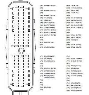 Pinagem Esquemas Elétricos Computadores Ecu Ucm Automotive