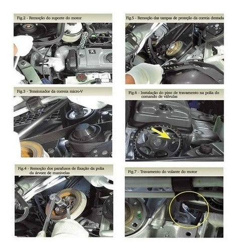 Manual De Serviços - Peugeot 206 1.4 Flex