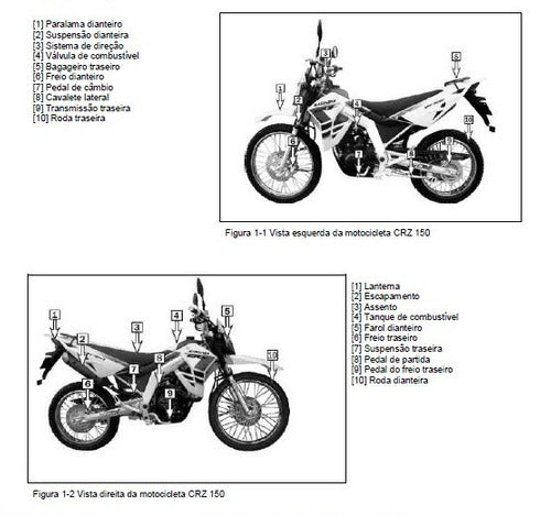 Manual De Serviço - Kasinski Crz 150