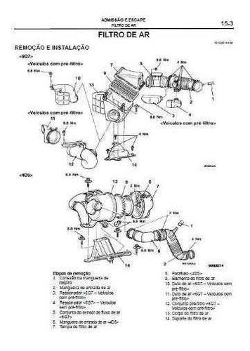 Manual De Serviço Pajero Sport 2007/2008 Completo paginas 400+