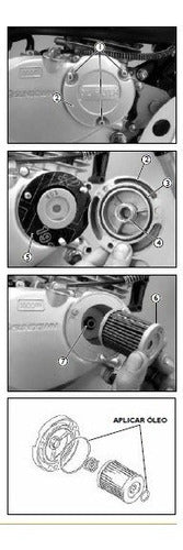 Manual De Serviços - Sundown Stx Motard 200cc