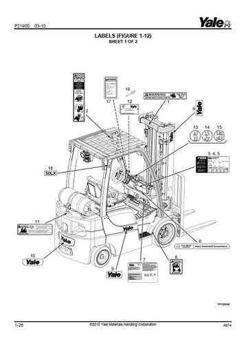 Manual Peca Empilhadeira Yale Glp050vx (a974) ** Pg264