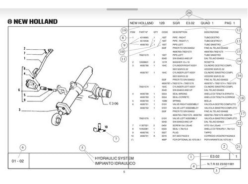 Pá Carregadeira 12 B - Catalogo De Peças