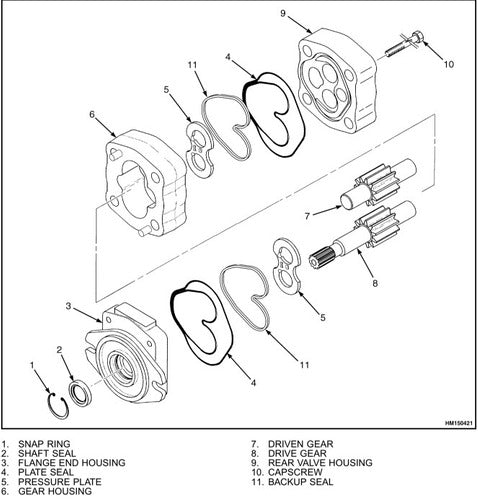 Manual Chassis Empilhadeira Yale