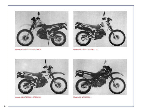 Honda Xlx 350r Catálogo De Peças -