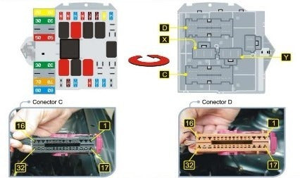 Manual De Serviços - Fiat Stilo 1.8 8v F1