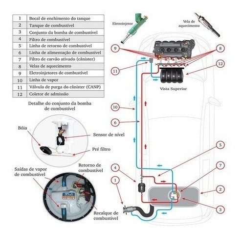 Manual De Serviços - Toyota Etios 1.3 16v Tccs-can-3