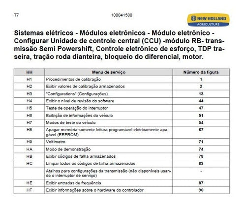 Manual De Calibrações Tratores New Holland T7